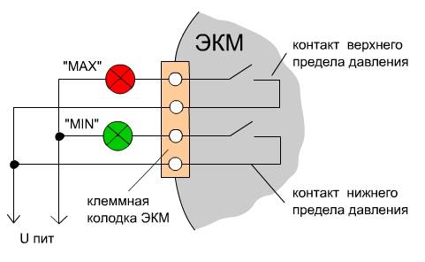 Электроконтактный манометр — схема подключения, типы, принцип работы