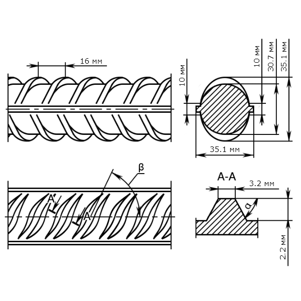 Сечение провода и диаметр таблица