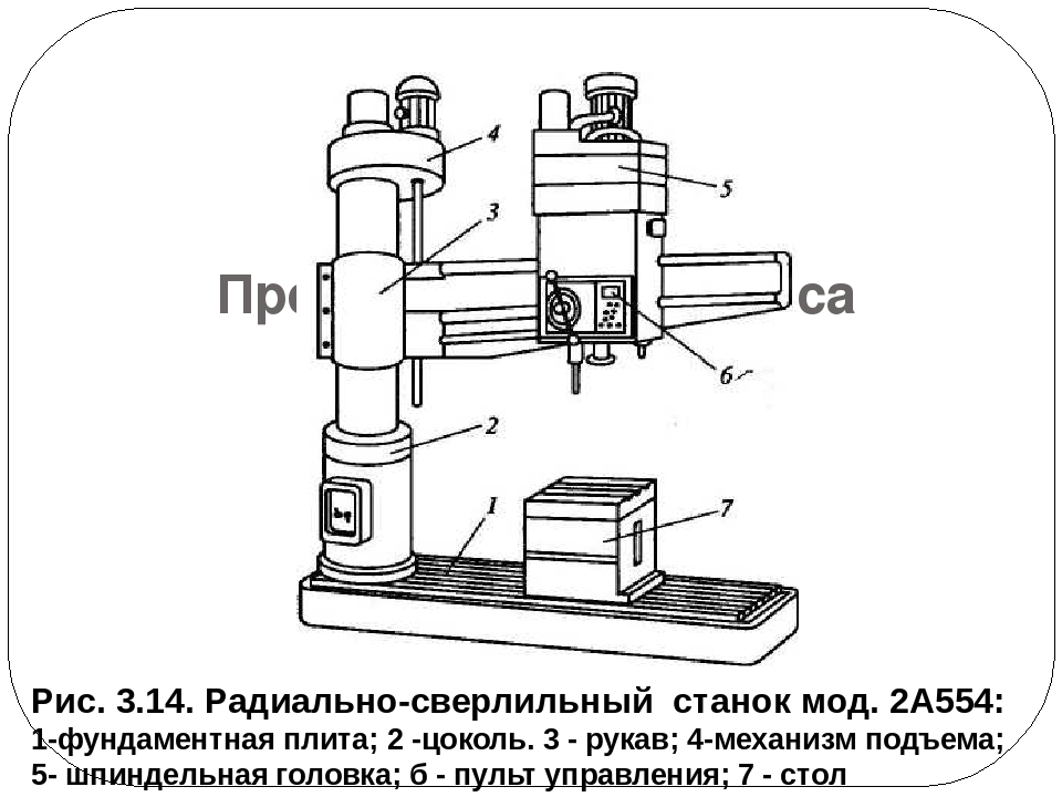 Радиально сверлильный станок фото