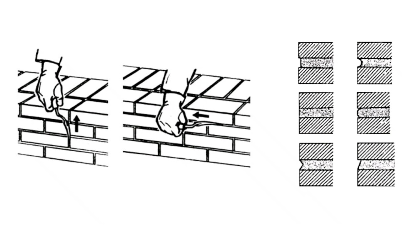 Имитация кирпичной стены: шаблон, рекомендации, инструкция к работе