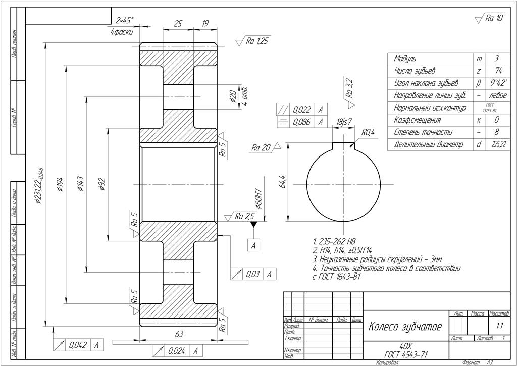 Рабочий чертеж зубчатого колеса