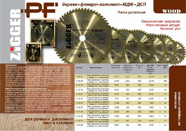 10 лучших циркулярных пил для дома — рейтинг самых популярных и недорогих на 2020-2021 год