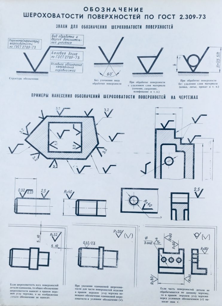 Обозначение шероховатости на чертежах старое и новое - moy-instrument.ru - обзор инструмента и техники