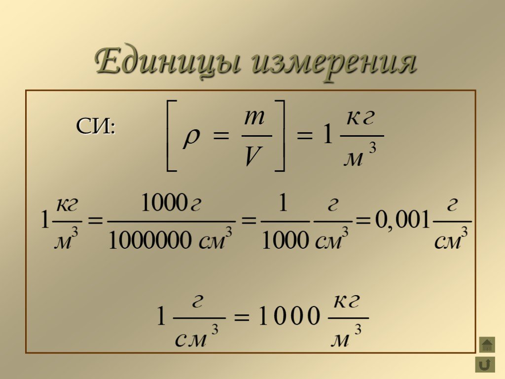 Удельный вес: формула, расчет, единицы измерения