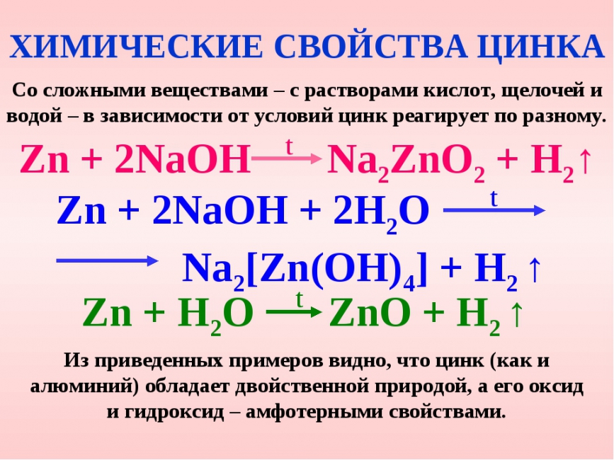 Напиши схему реакций соединения между кислородом и цинком зная что продукт реакции будет оксид цинка