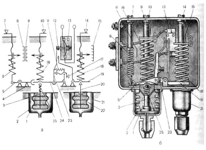 Электрическая схема подключения реле давления к компрессору