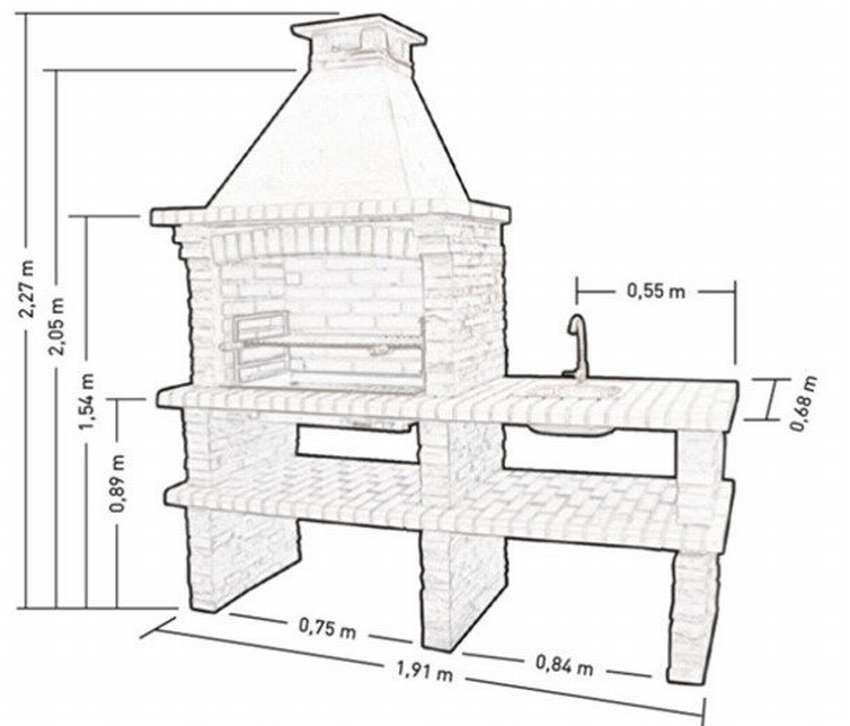 Зона барбекю на даче из кирпича своими руками чертежи и размеры