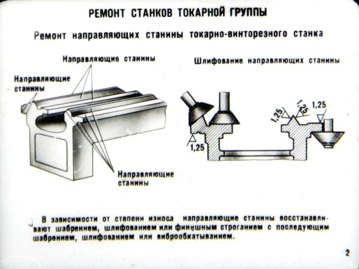 Что представляет собой техническое обслуживание токарных станков