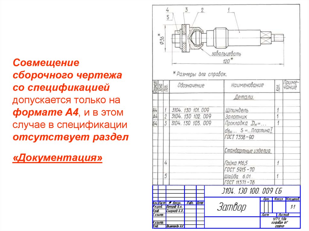 Спецификация для сборочного чертежа в компасе