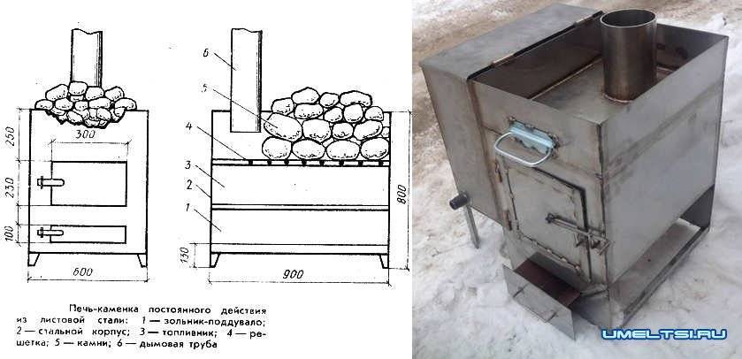 Печь для бани из металла своими руками (60 фото): чертежи металлической печки, схема и размеры железной конструкции