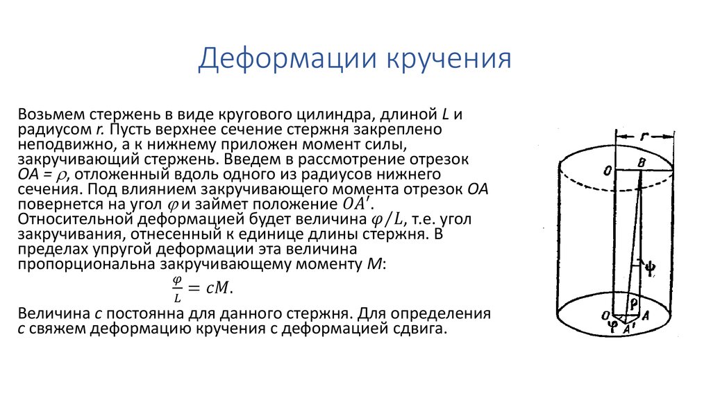 Нагружение стержня соответствующее деформации кручения показано на рисунке