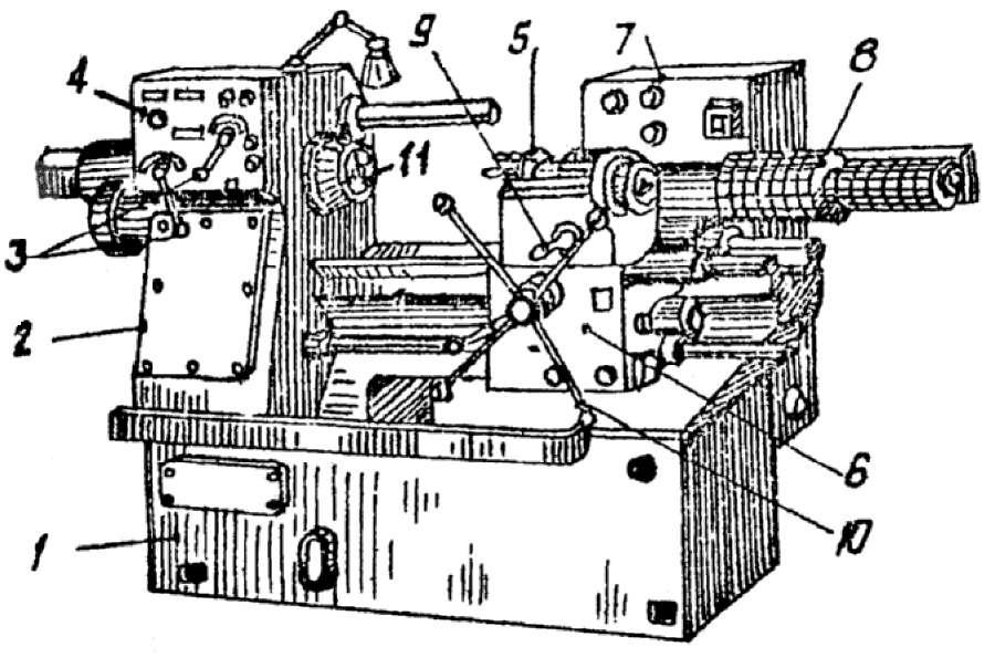 Принцип работы станка. Токарно-револьверный 1п371. Основные узлы токарно револьверного станка. Токарно револьверный станок конструкция. Общий вид токарно револьверного станка.