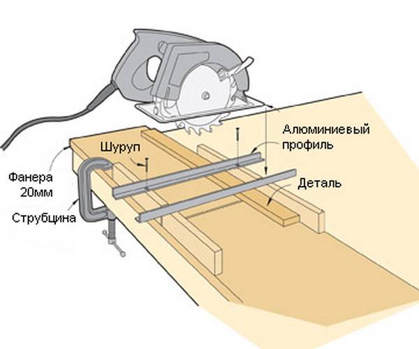 Распиловочный стол для циркулярной пилы своими руками чертежи