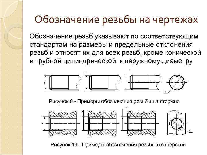 Как показать на чертеже глубину резьбы