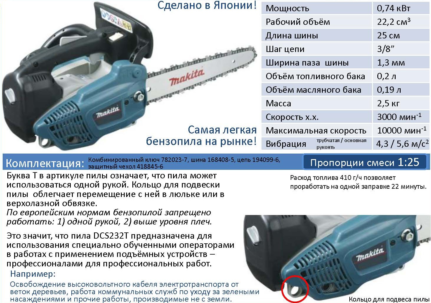 Про пил. Макита пила таблица цепей. Расход бензопилы р360. Маркировка пильных цепей для электропил Макита. Расшифровка маркировки цепной пилы Макита.