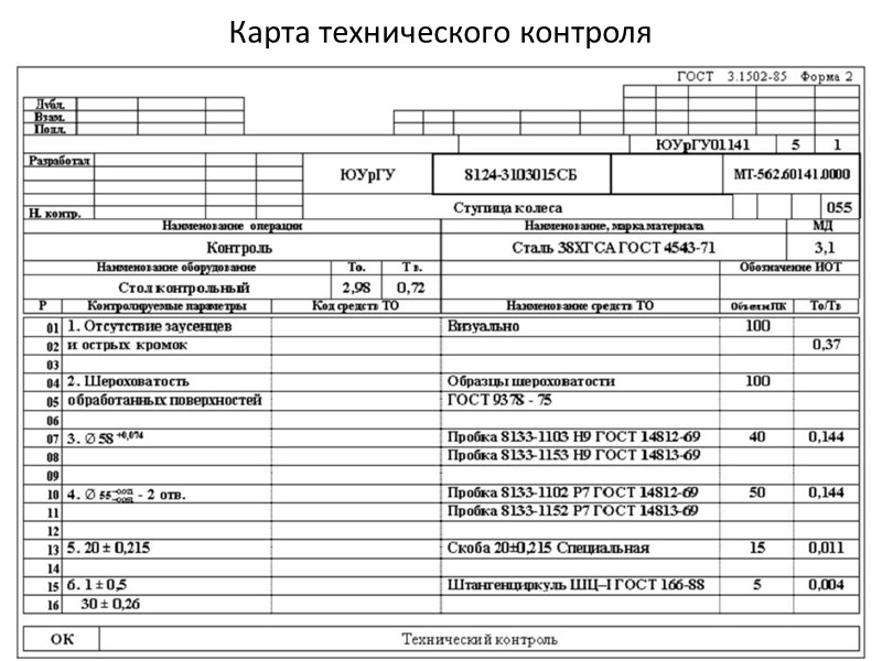 Маршрутная карта платон разовая поездка