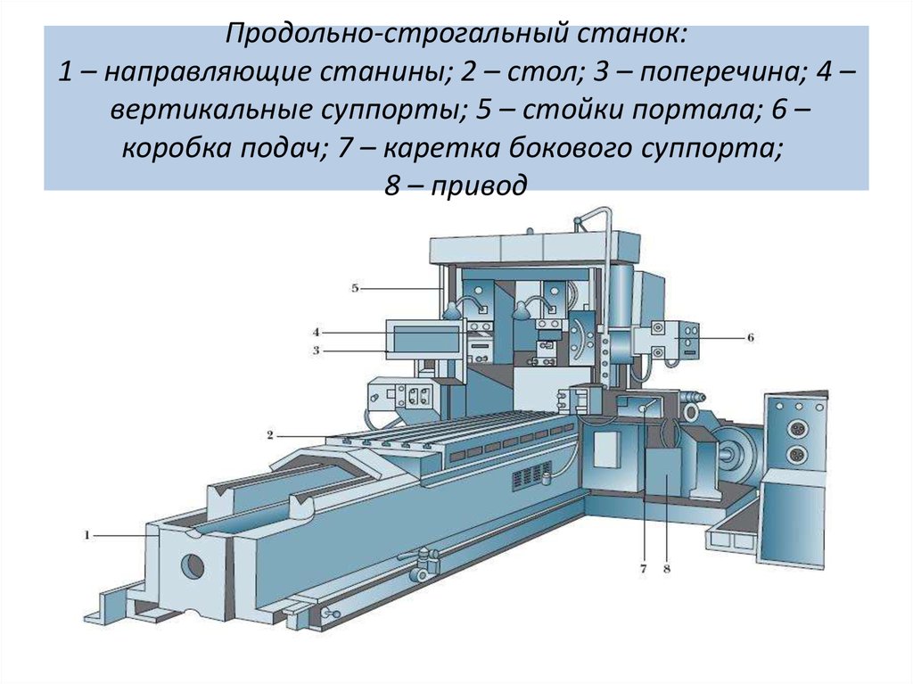 Изучаем токарный станок по металлу: строение механизмов, основные детали, части и узлы