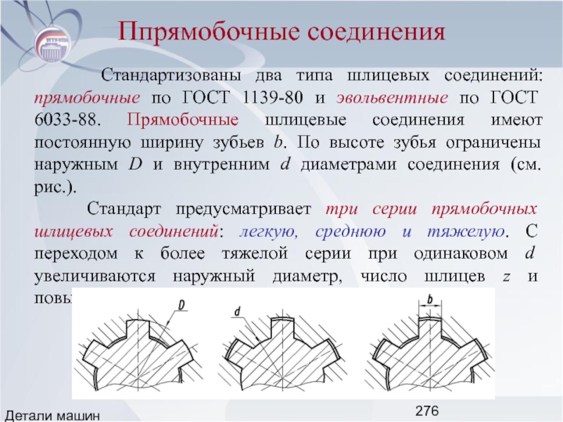 Шлицы эвольвентные гост 6033 80 обозначение на чертеже