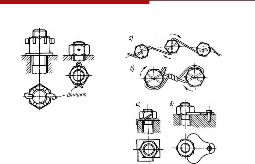 Гайка со шплинтом чертеж