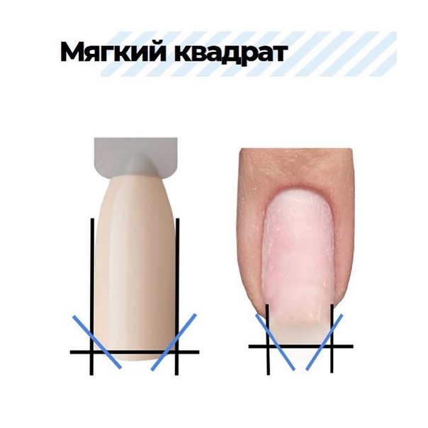 Квадратные ногти: как сделать? | mastermanikura