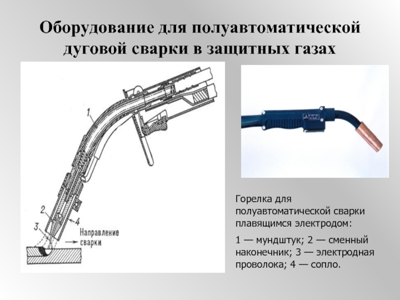 Сварочная горелка рисунок