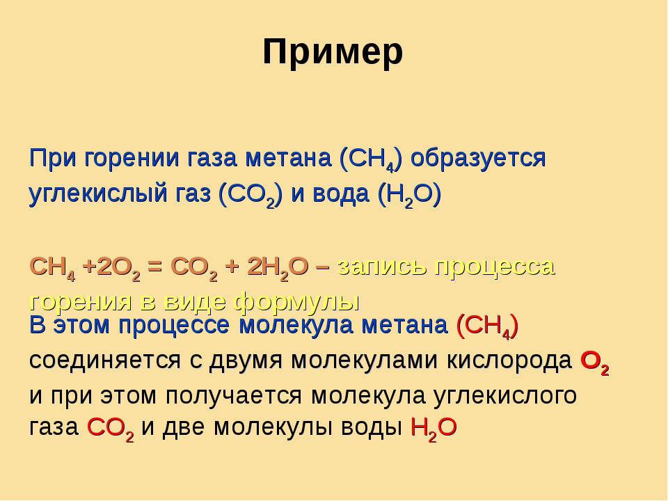 Углекислый газ – формула, молярная масса, физические свойства (8 класс, химия)