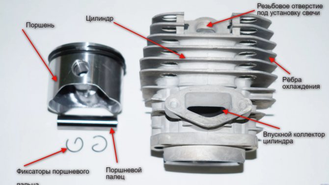 Диагностика цилиндропоршневой группы двигателя автомобиля