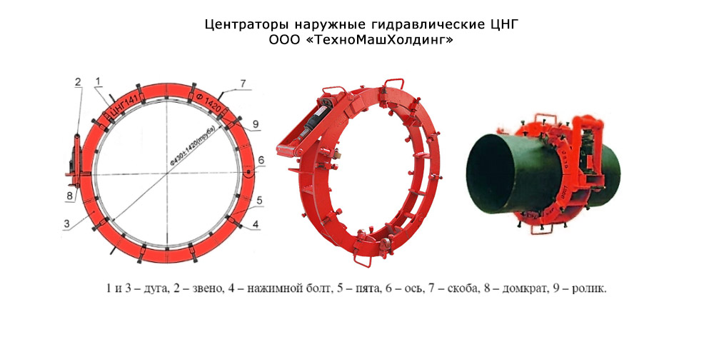 Центраторы для сварки труб большого и малого диаметра: внутренние и облегченные наружные