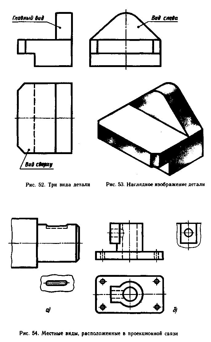 Назовите виды изображений детали на чертеже