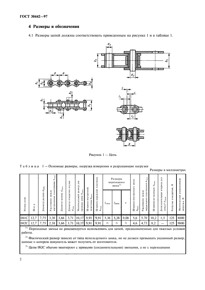 ✅ таблица размера пильной цепи и шины для бензопил - байтрактор.рф