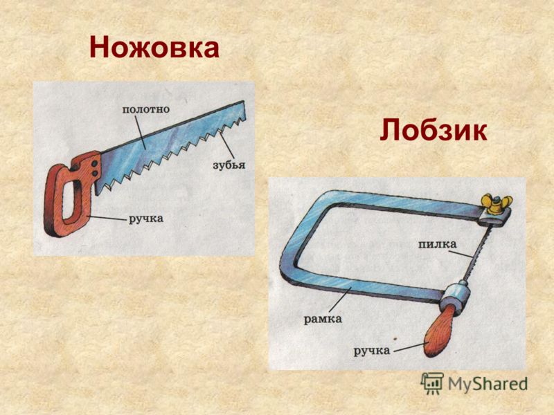 Как правильно выбрать ножовку: выбираем пилу по дереву