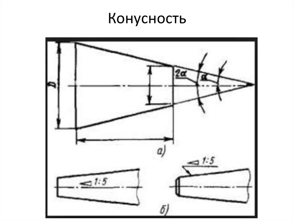 Значок конусности на чертежах