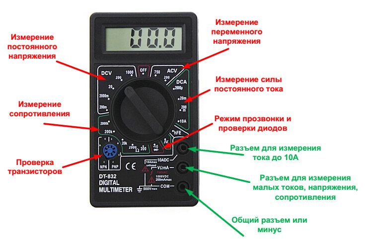 [инструкция] как пользоваться мультиметром: основные режимы