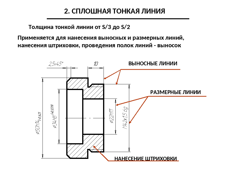 Гост углы на чертеже