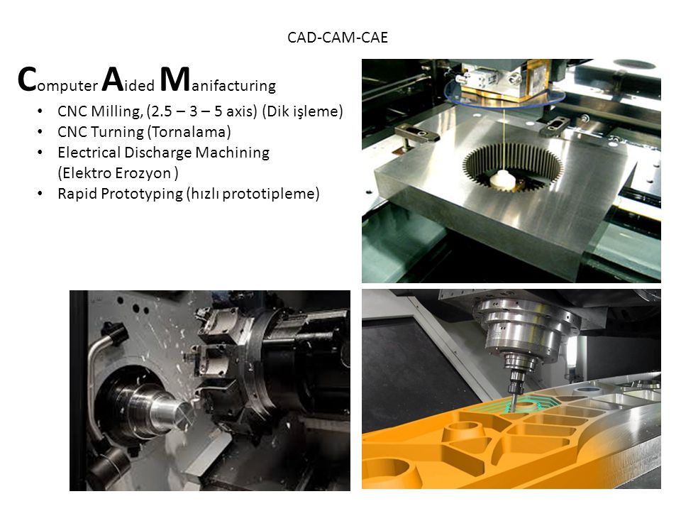 Ис кам. CAD cam системы. CAD cam CAE системы это. Cam-системы Computer-Aided Manufacturing. CAD cam системы в машиностроении.