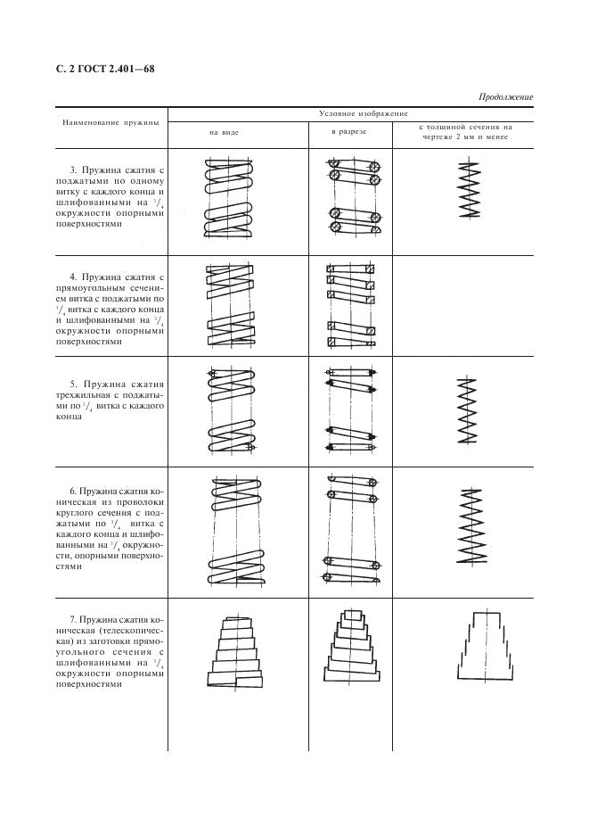 Гост 2.784-96 ескд - условные обозначения элементов трубопроводов