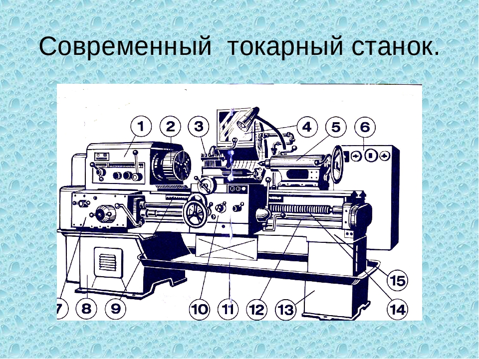 Токарный станок презентация по технологии