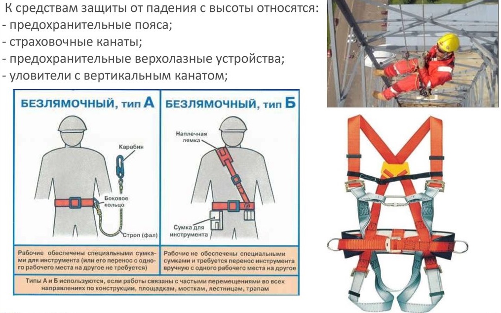 Какая схема нужна монтажнику