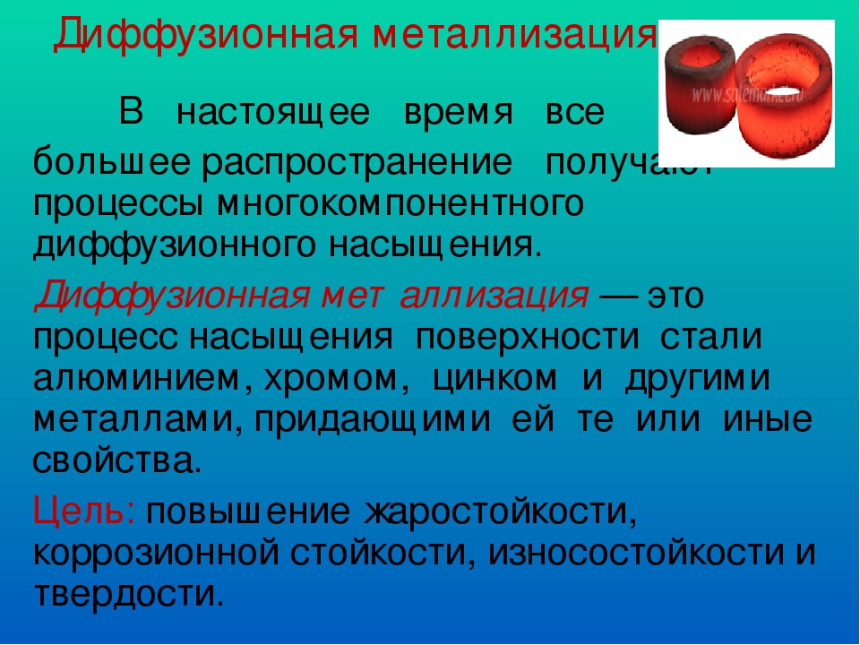 Алитирование - что это, технология процесса, свойства стали