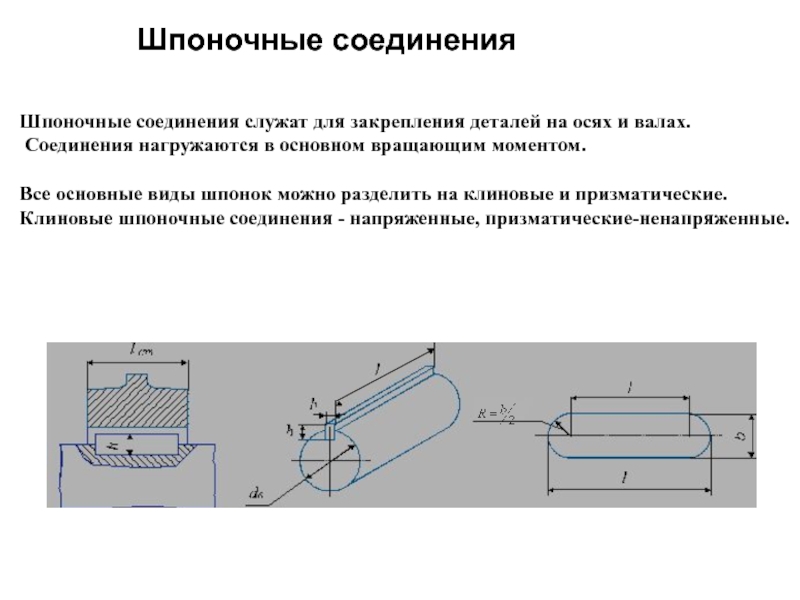 Гост р 53412-2009: фрезы для обработки пазов сегментных шпонок. технические условия