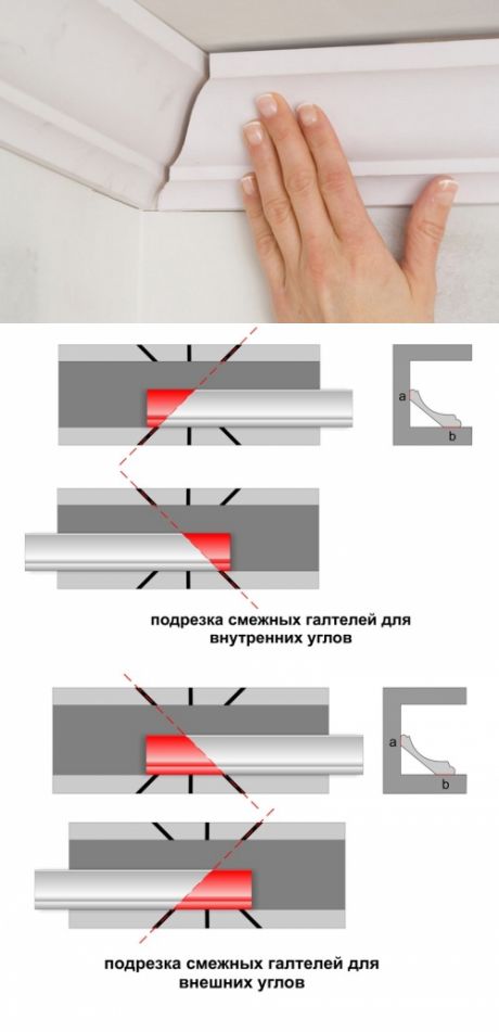 Как обрезать потолочный плинтус в углах без стусла: схема, видео