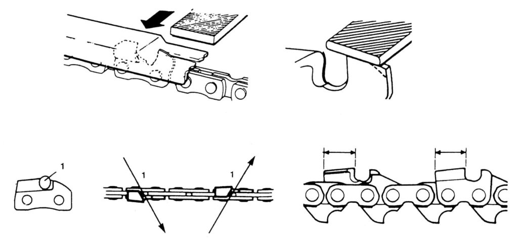 Все способы как наточить цепь бензопилы: подробно о заточке напильником, болгаркой, на станке с электрическим или ручным приводом
