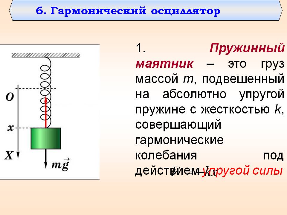 Формула частоты колебаний пружинного маятника в физике