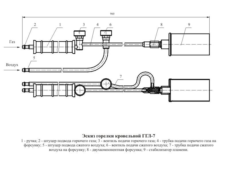 Горелка на отработке: типы, конструкции, чертежи, особенности изготовления