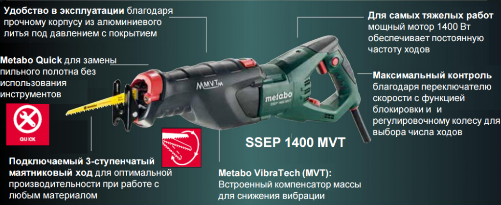 Ножовка metabo ssep 1400 mvt (606178500) купить от 23099 руб в перми, сравнить цены, отзывы, видео обзоры и характеристики - sku314086