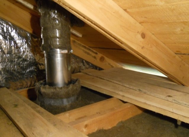 Как поставить трубу в бане через потолок и крышу