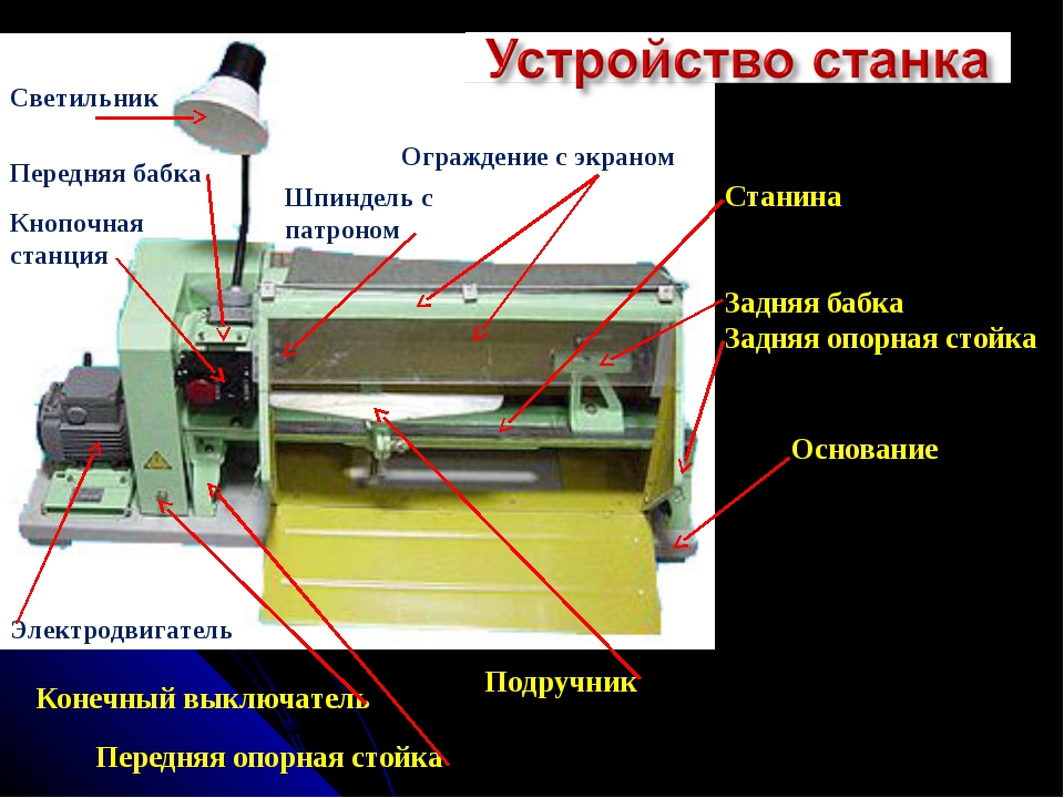 Токарно-винторезный станок: устройство, назначение и технические характеристики