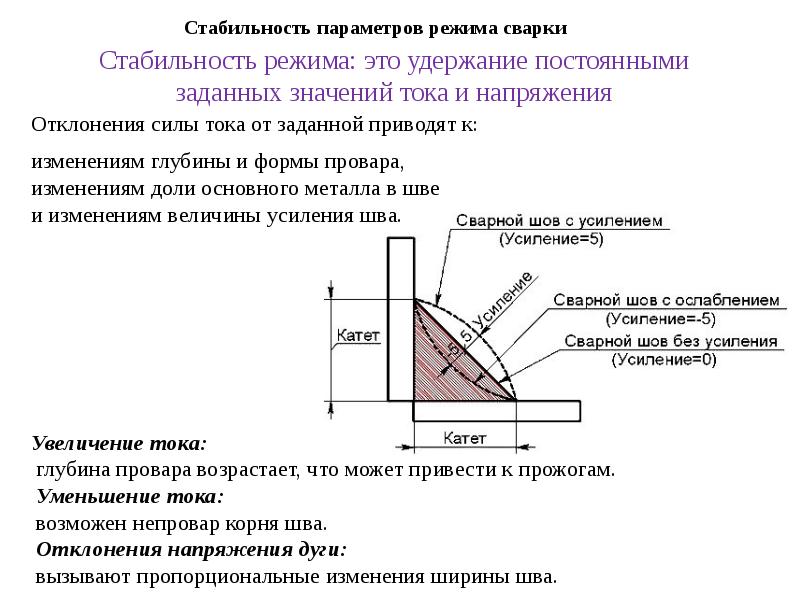 Толщина сварки. Полярность тока при ручной дуговой сварке. Полярность сварки полуавтоматом. Как найти мощность сварочной дуги. Полярность при электродуговой сварке.