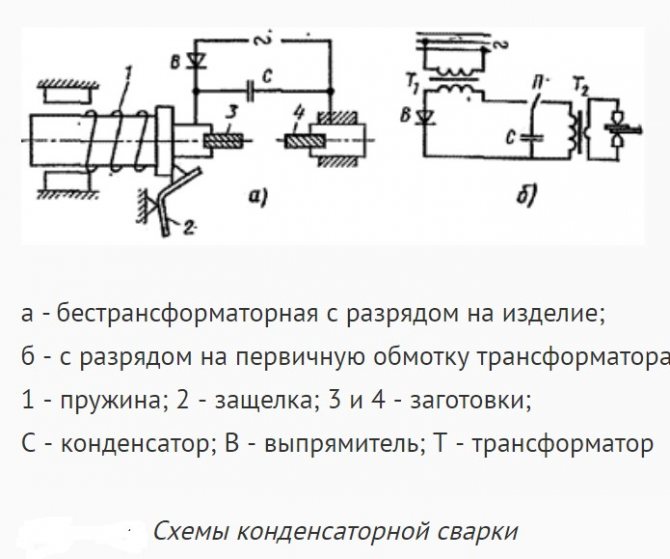 Схема и описание конденсаторной сварки своими руками: общие сведения, изготовление устройства