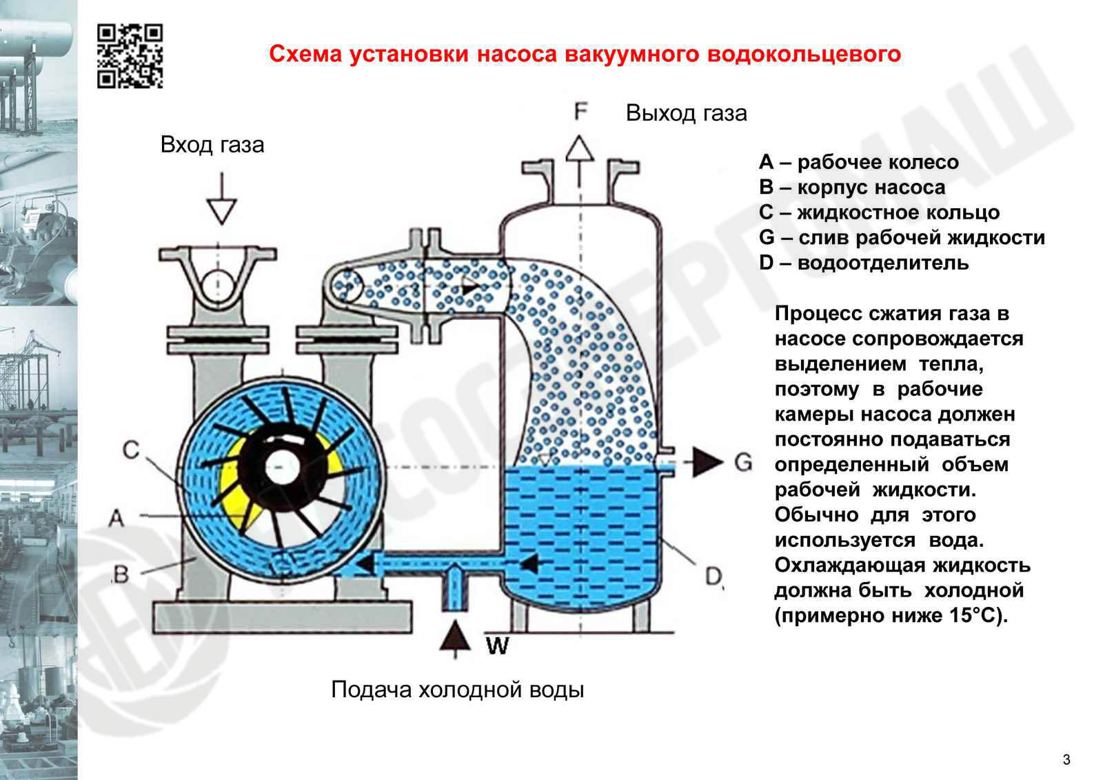 Форвакуумный насос схема - 98 фото
